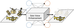 solo_voice_enhancement