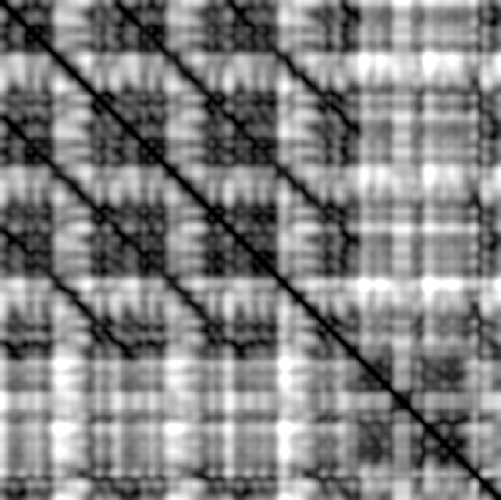 feature CENS representation