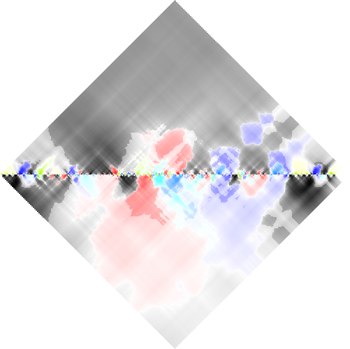 feature RHOMBPLOT representation