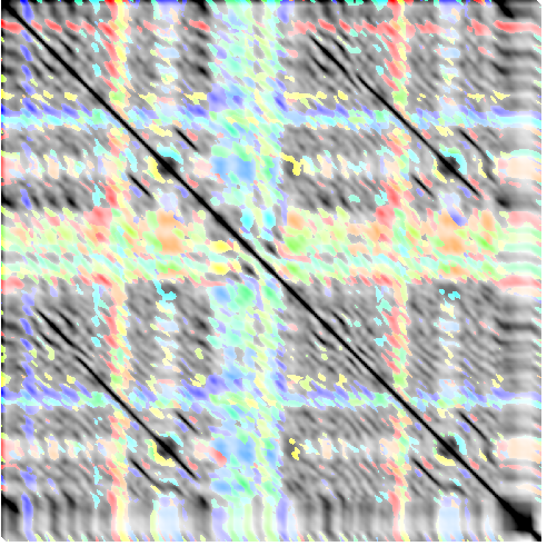 feature CENSpath representation