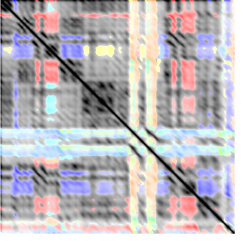feature CENSpath representation