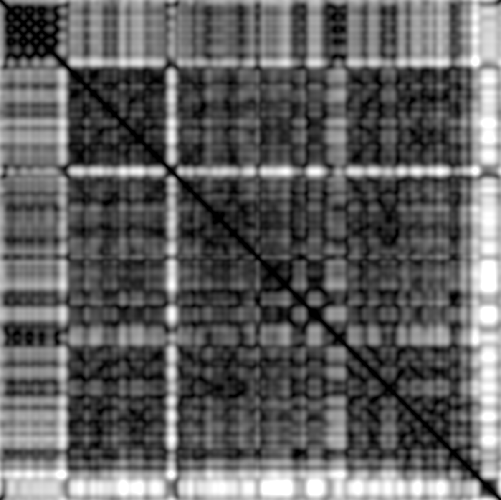 feature MFCCLOW representation
