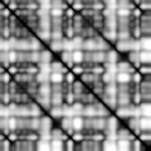 feature CENS representation