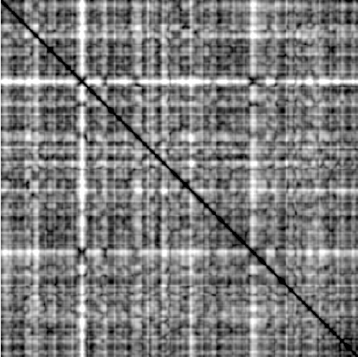 feature TEMPO representation