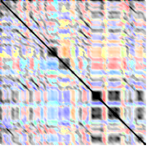 feature CENSpath representation