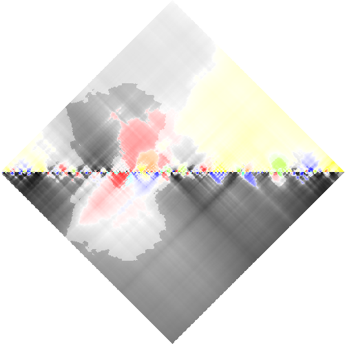 feature RHOMBPLOT representation