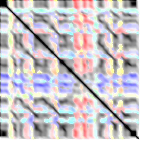 feature CENSpath representation